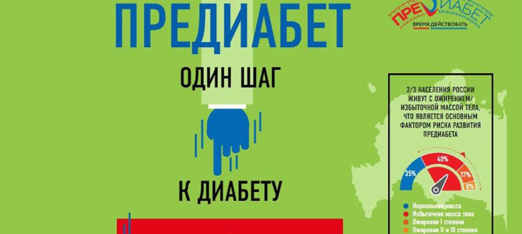 Предиабет