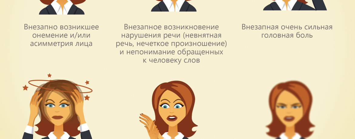 Симптомы инсульта
